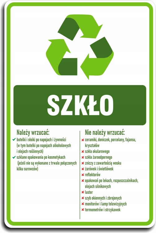 SZKŁO naklejka na kosze segregacja śmieci 20x30cm